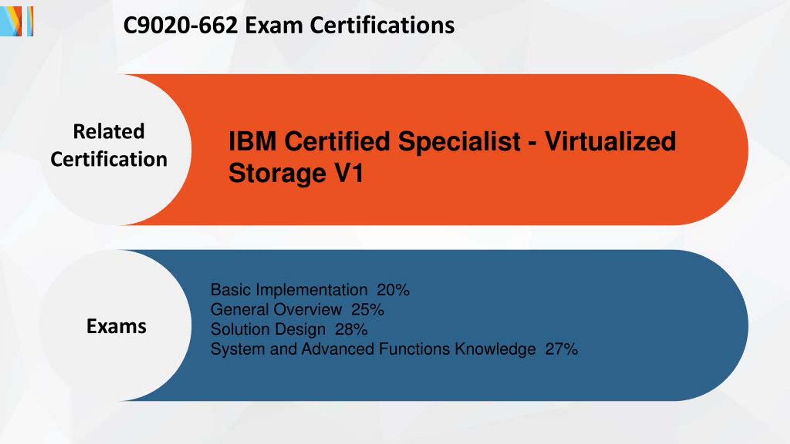 PPT - 2018 New C9020-662 IBM Exam Dumps Killtest PowerPoint Sns-Brigh10