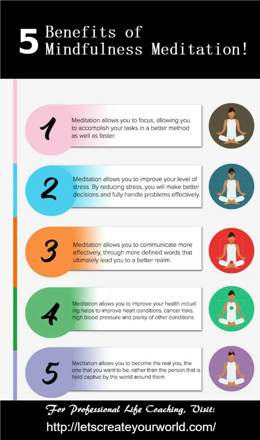 PPT - Top 5 Benefits of Mindfulness Meditation PowerPoint Presentation ...