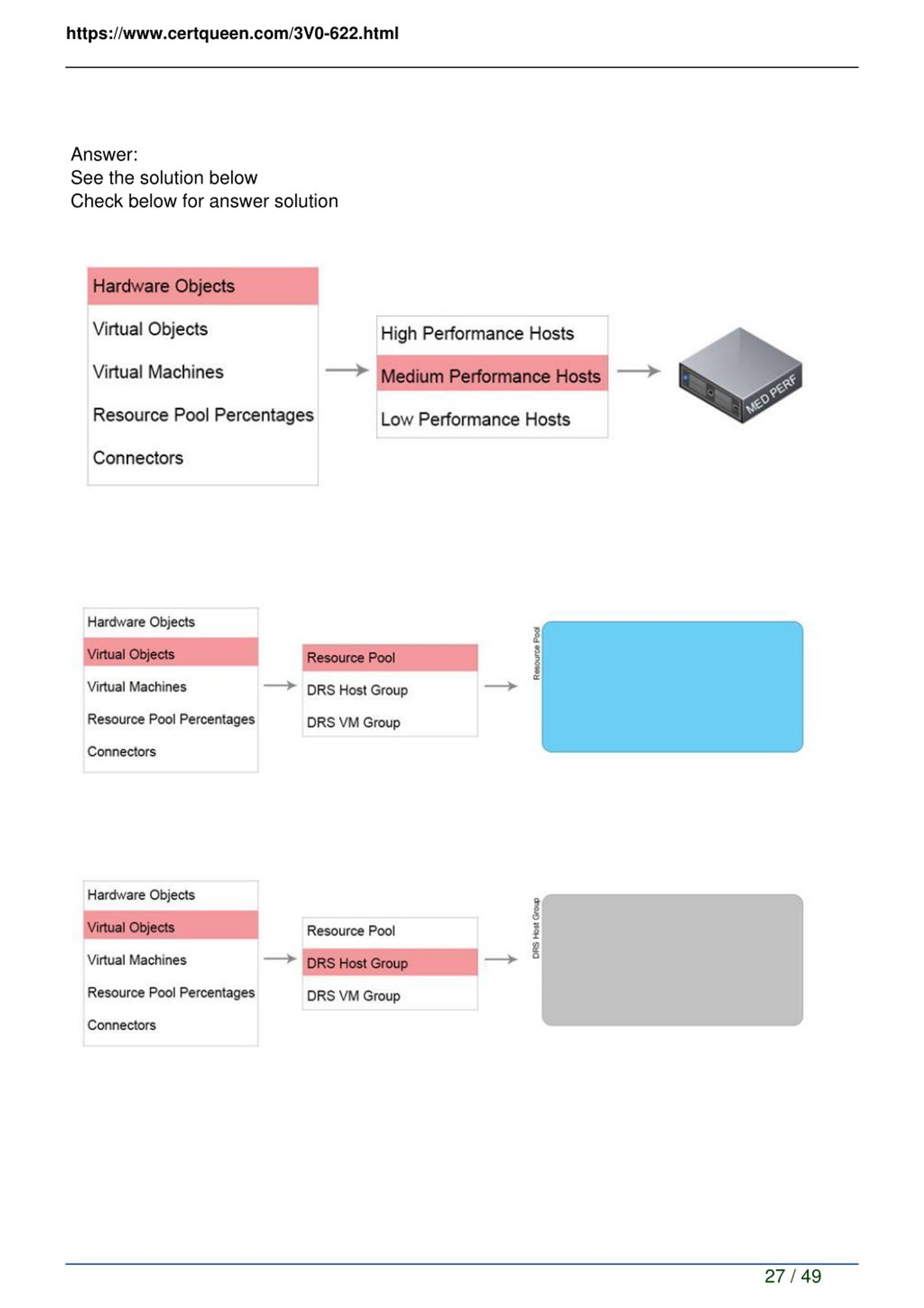 3V0-21.21 Latest Braindumps Pdf