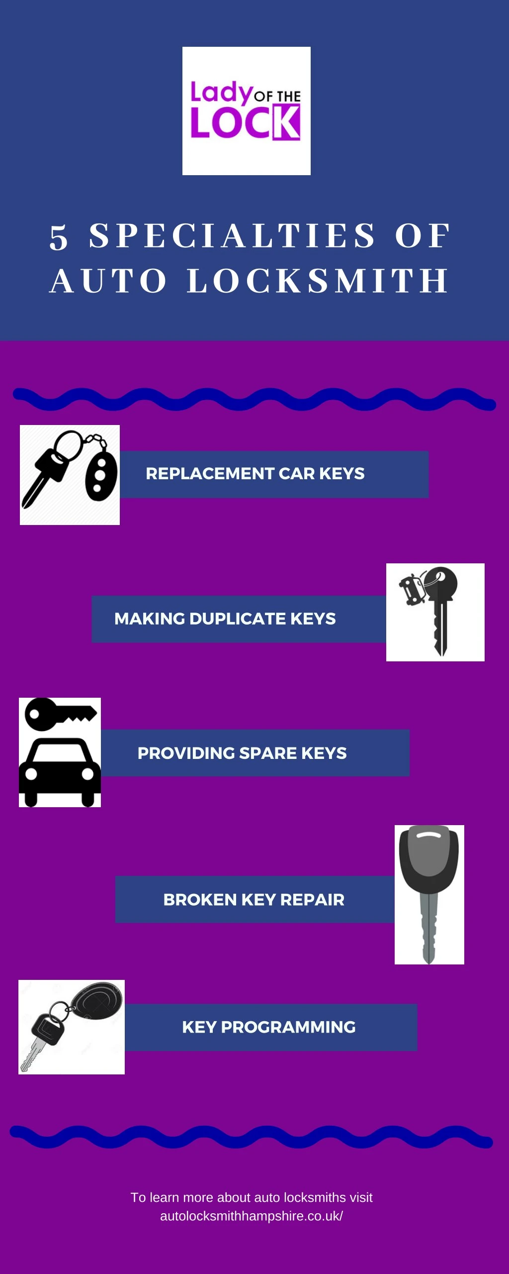 5 specialties of auto locksmith n.