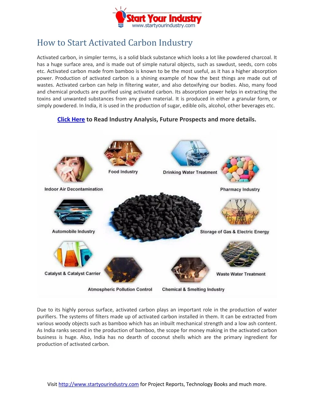 how to start activated carbon industry n.