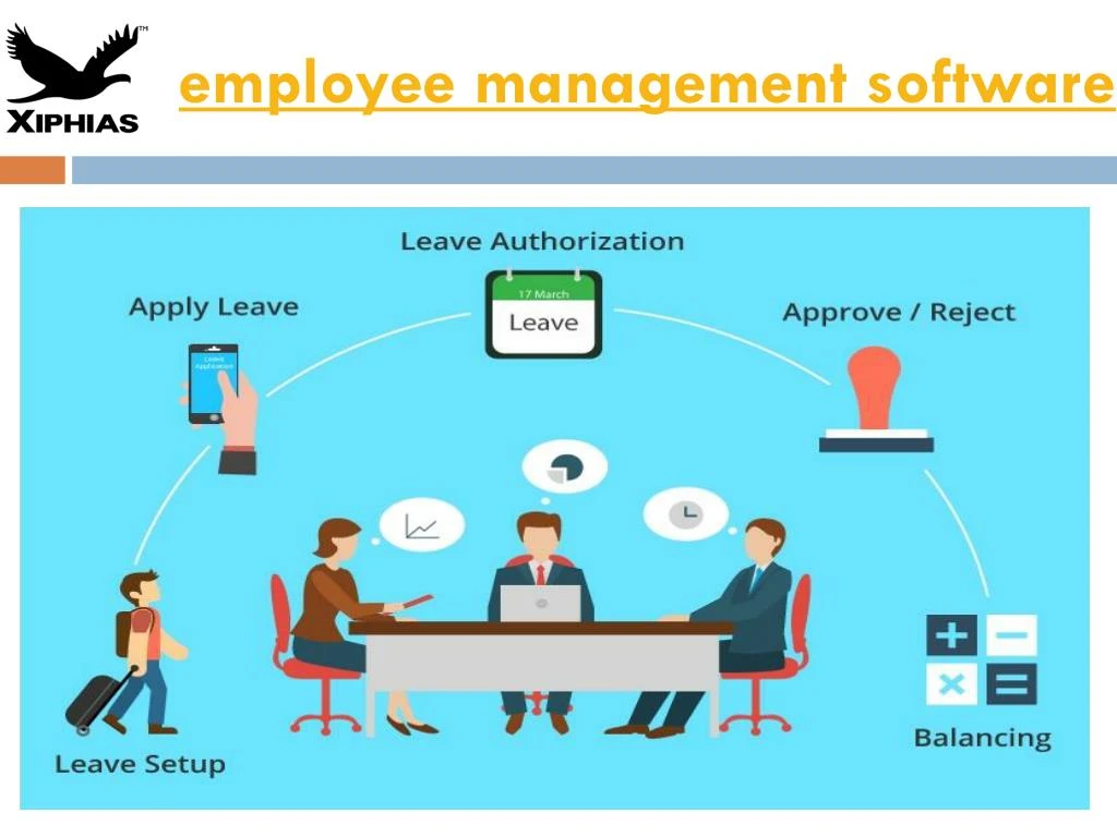 ppt-employee-management-software-powerpoint-presentation-free