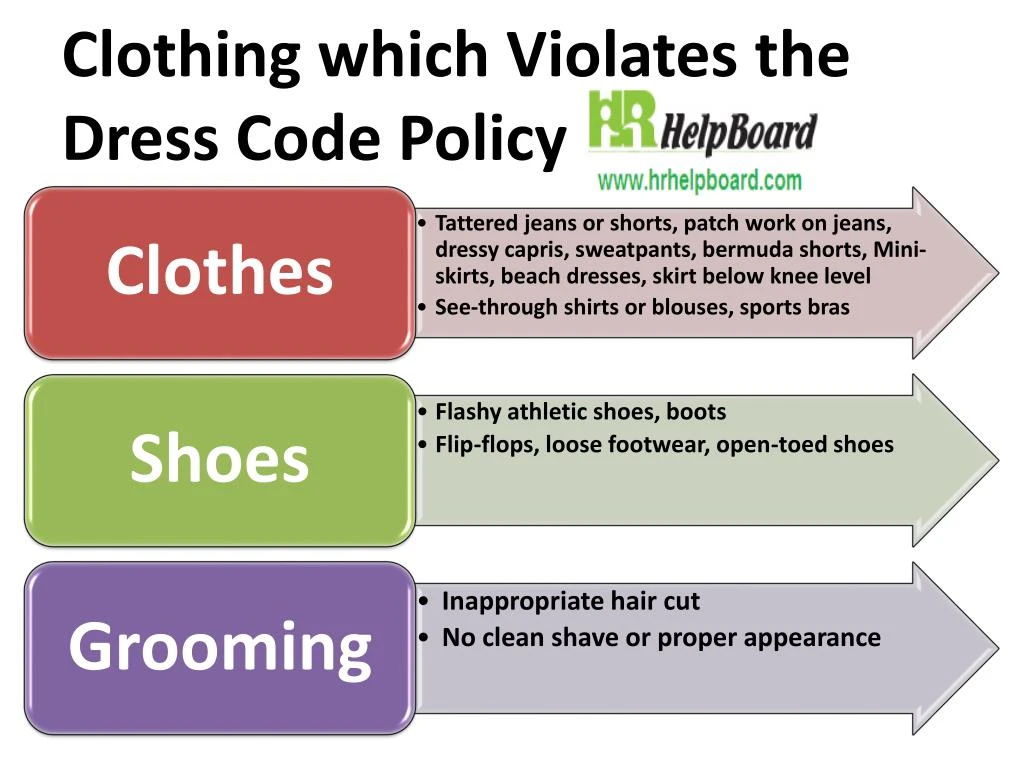 PPT - Dress code sample policy - Hrhelpboard PowerPoint ...