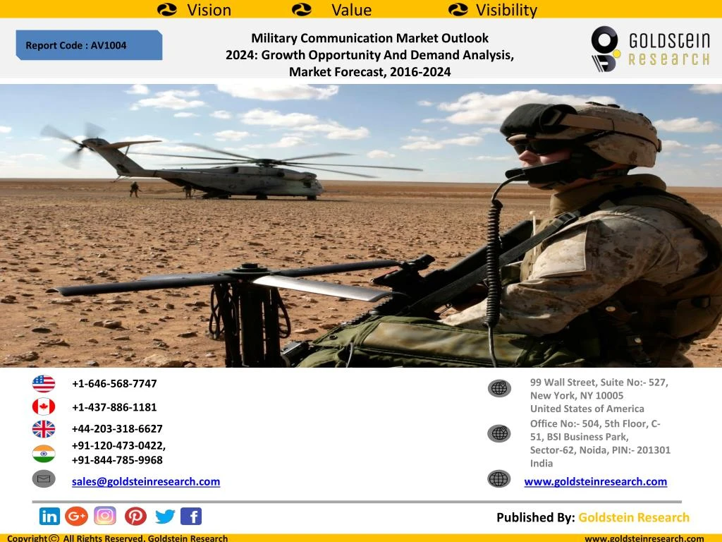 PPT Military Communication Market Outlook 2024 Growth Opportunity   Military Communication Market Outlook 2024 Growth N 