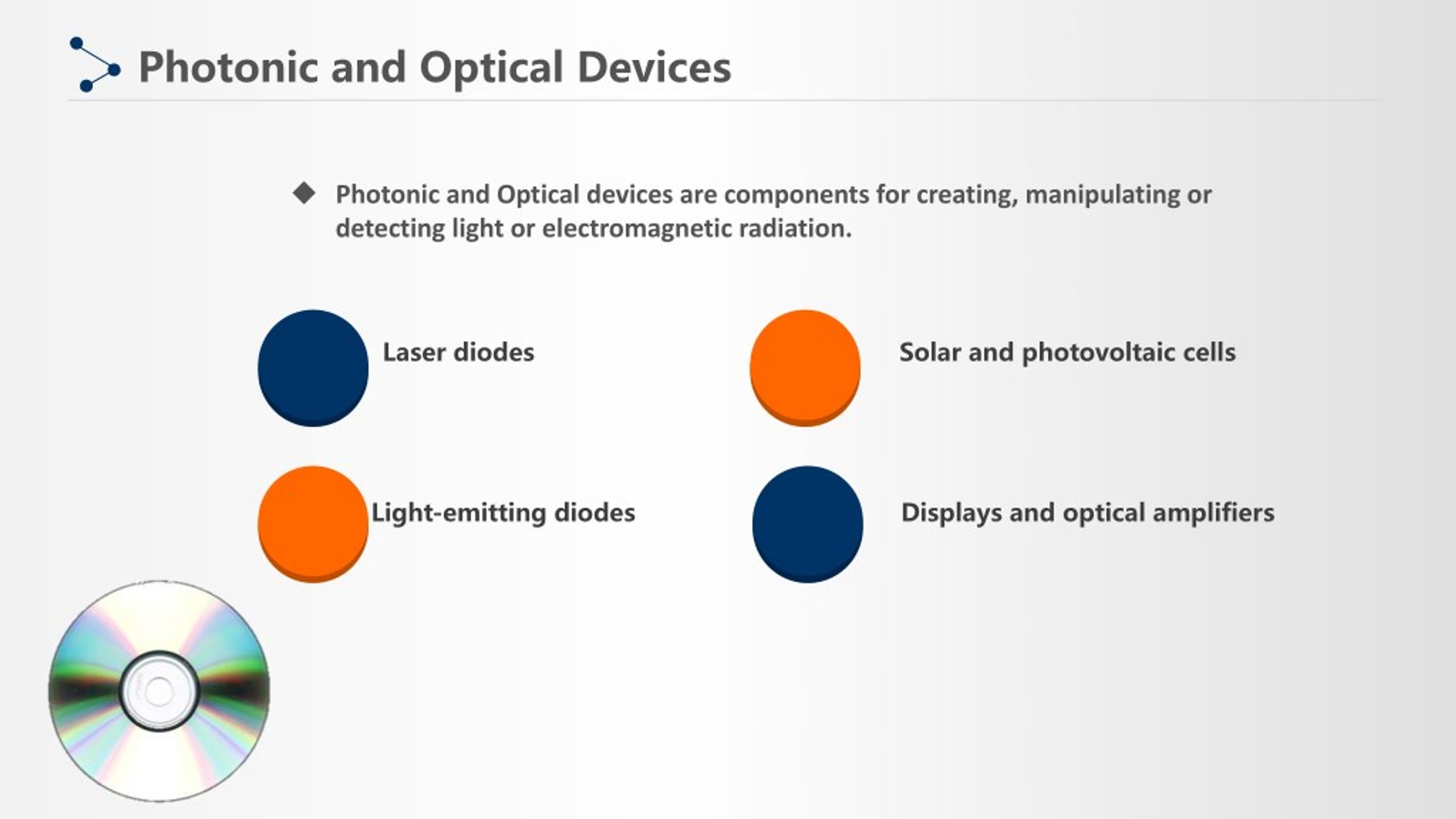 PPT - Optoelectronic Materials PowerPoint Presentation, Free Download ...