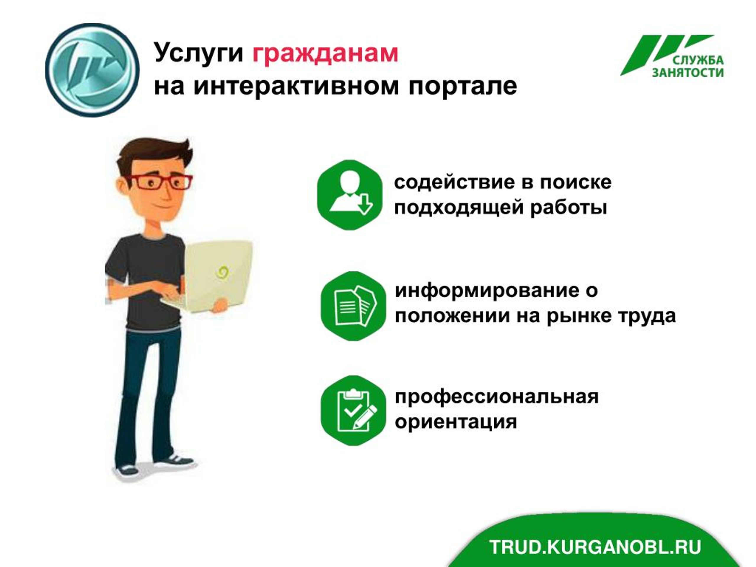 Поиск работы тг. Информирование о положении на рынке труда. Презентация служба занятости населения. Презентация услуги центра занятости. Центр содействия занятости.