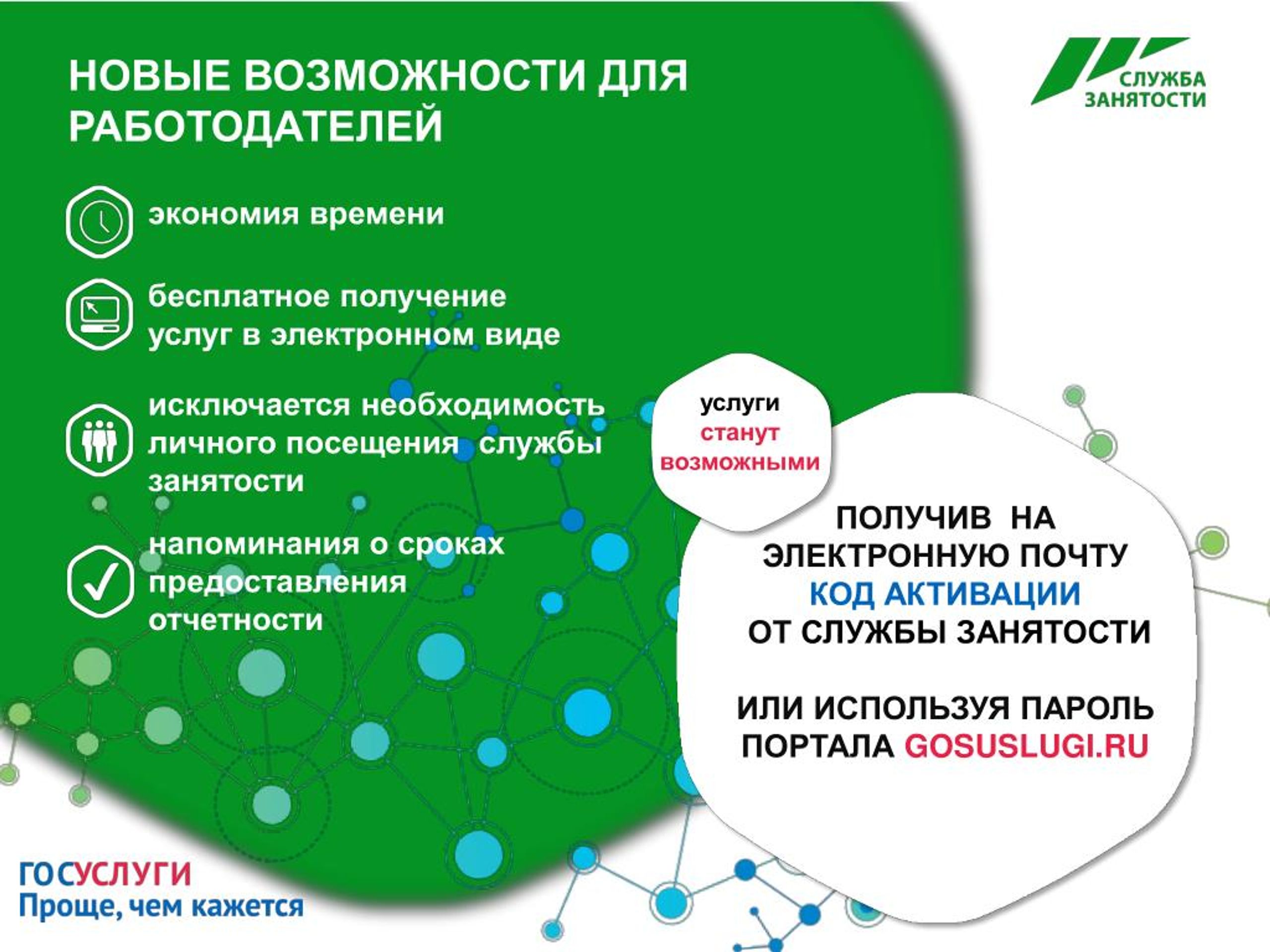 Необходимость услуг. Профилирование работодателей в службе занятости. Интерактивный портал службы занятости. Центры занятости новые функции. Электронные услуги в сфере занятости.