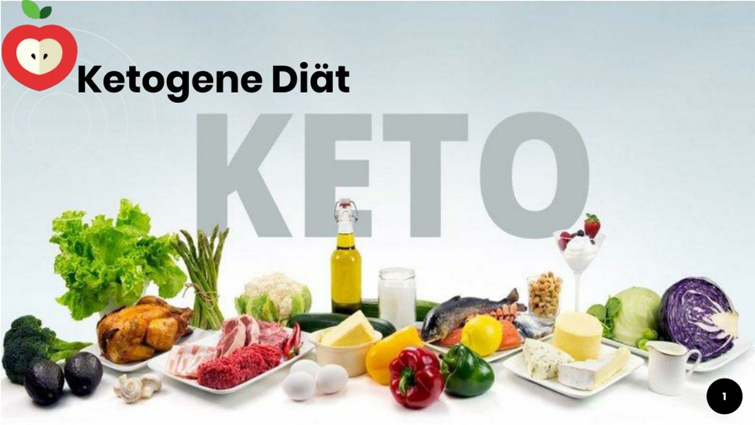 Ketogene Diät Bis Zu 10 Kg In Wenigen Tagen Abnehmen PPT - Ketogene DiÃ¤t PowerPoint Presentation, free download - ID:7963949