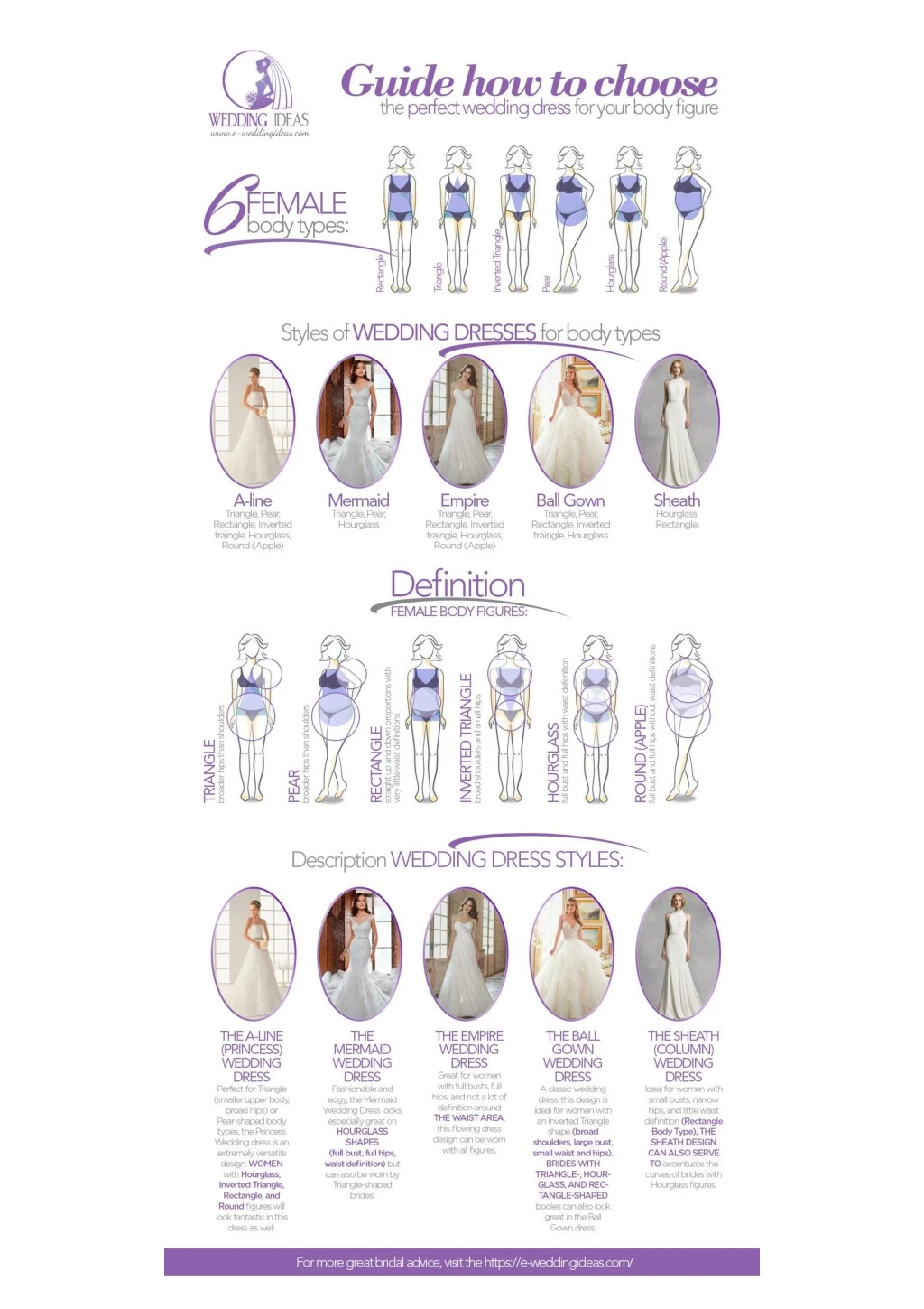 Ppt How To Choose The Perfect Wedding Dress For Your Body Figure