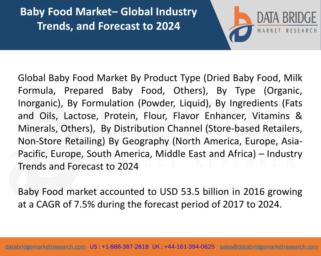 PPT - Global Baby Food Market- Industry Trends And Forecast To 2024 ...