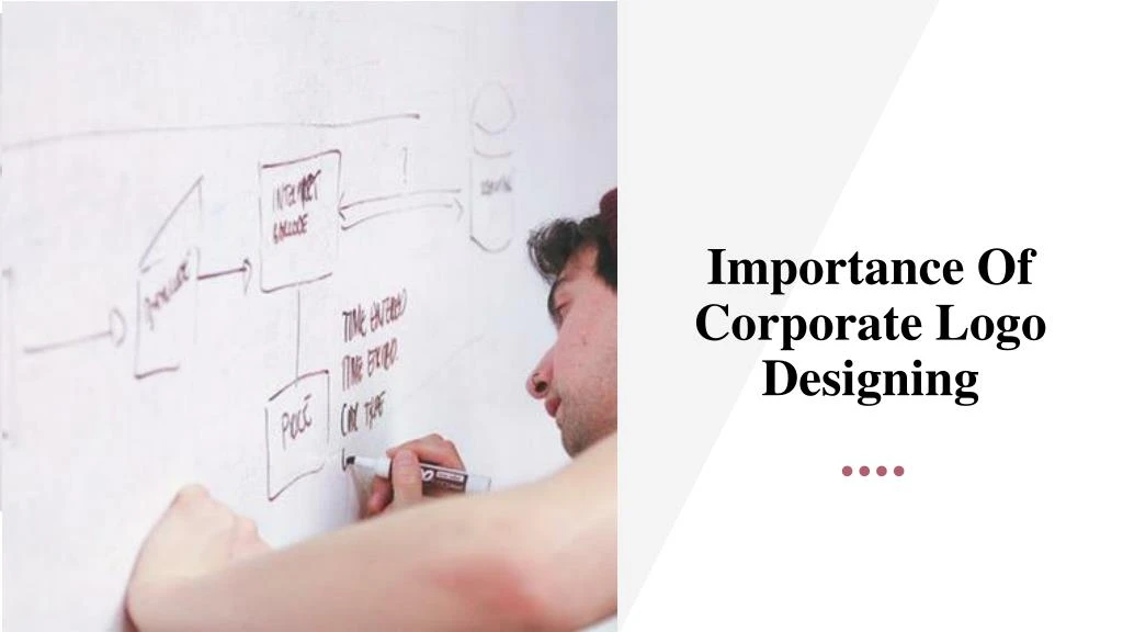 importance of corporate logo designing n.