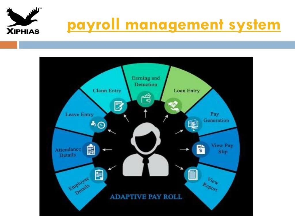 employee payroll management system presentation