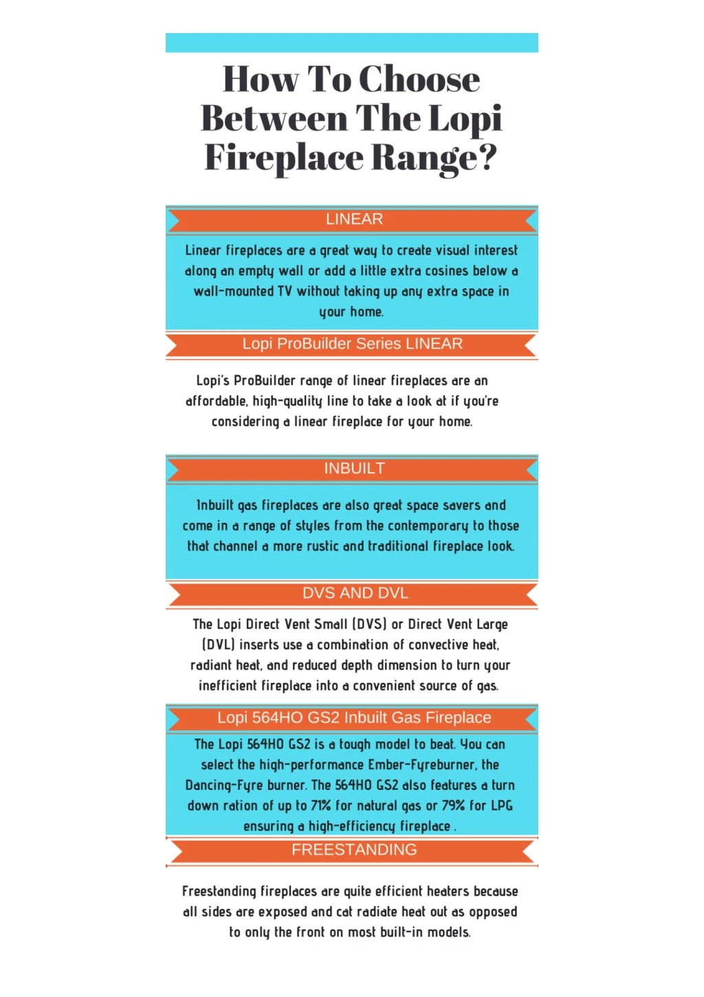Ppt How To Choose Between The Lopi Fireplace Range Powerpoint