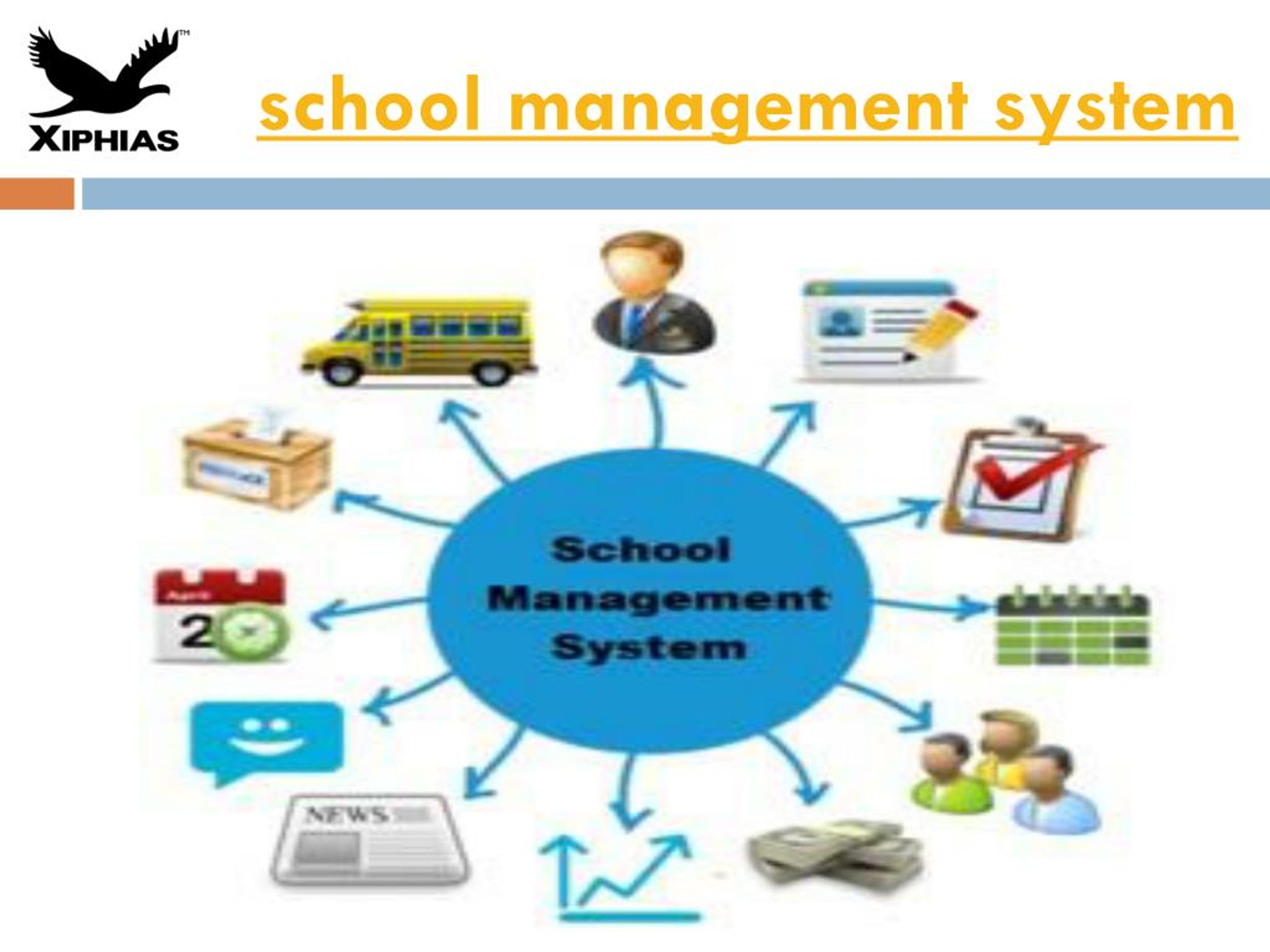 school management system presentation