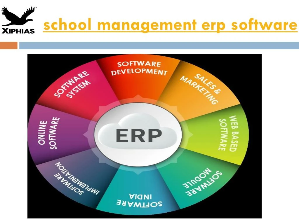 PPT - School Management Erp Software PowerPoint Presentation, Free ...