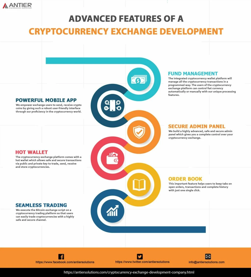 scalable cryptocurrency