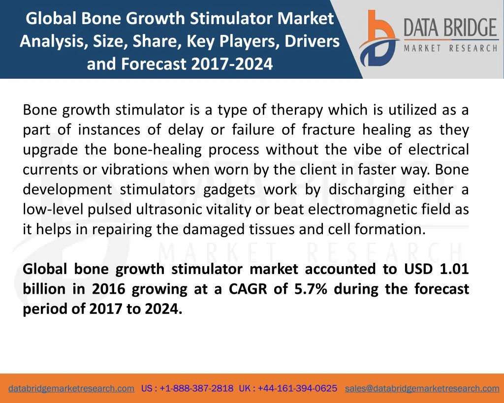 global bone growth stimulator market analysis n.