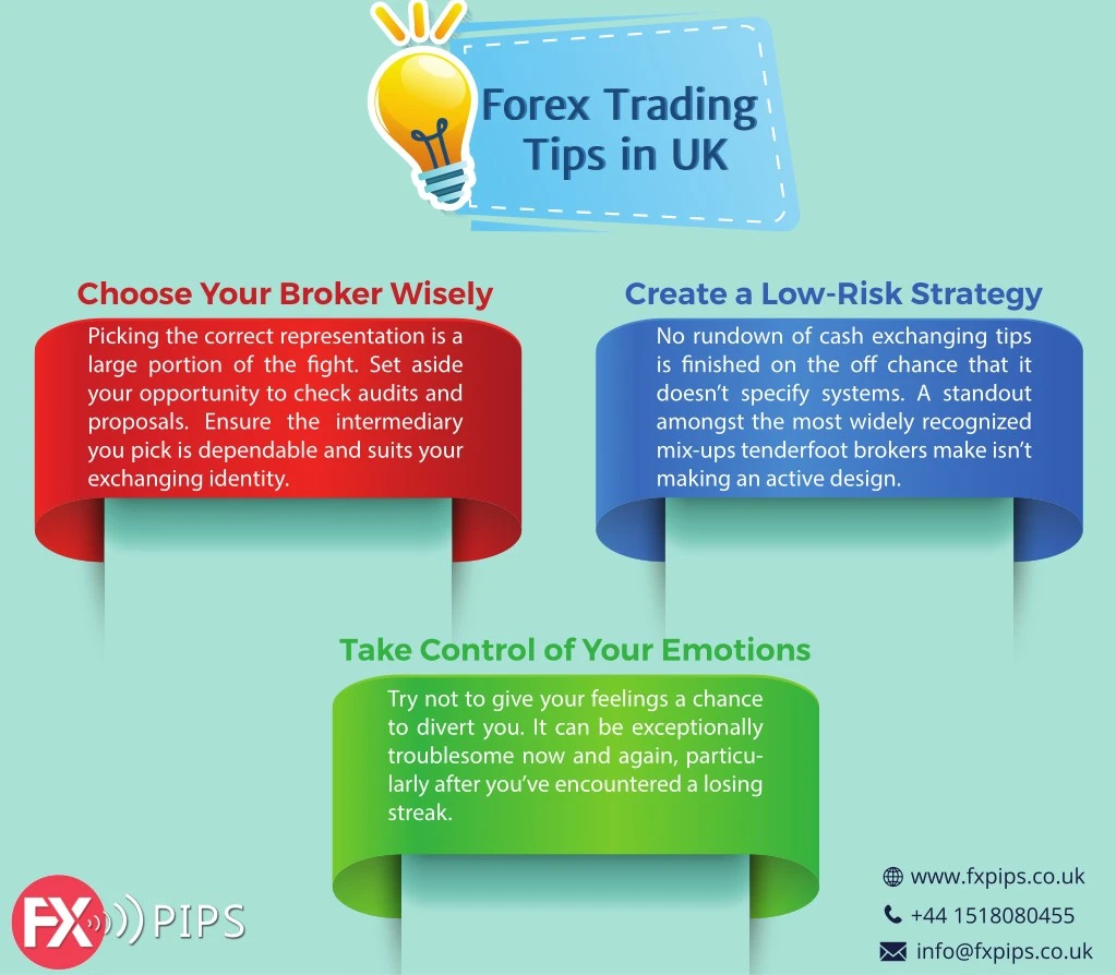 Forex trading tutorial ppt