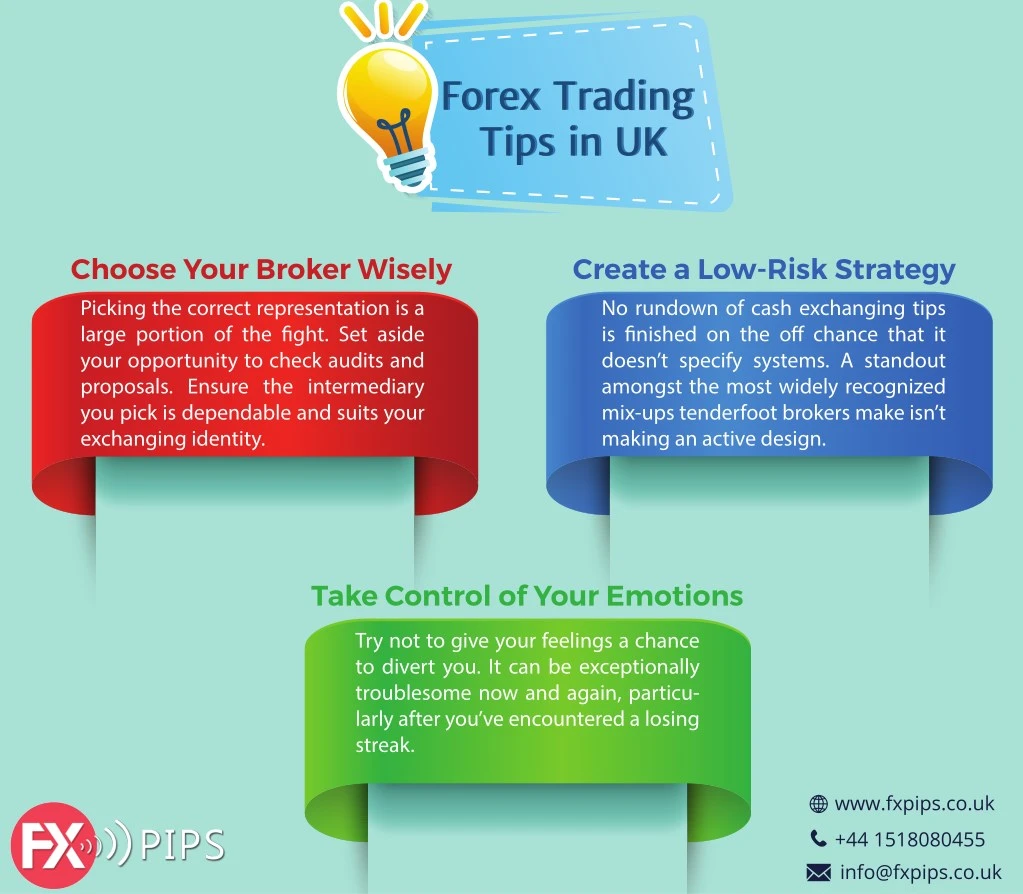 Ppt Forex Trading Tips In Uk Powerpoint Presentation Id 7998738 - 