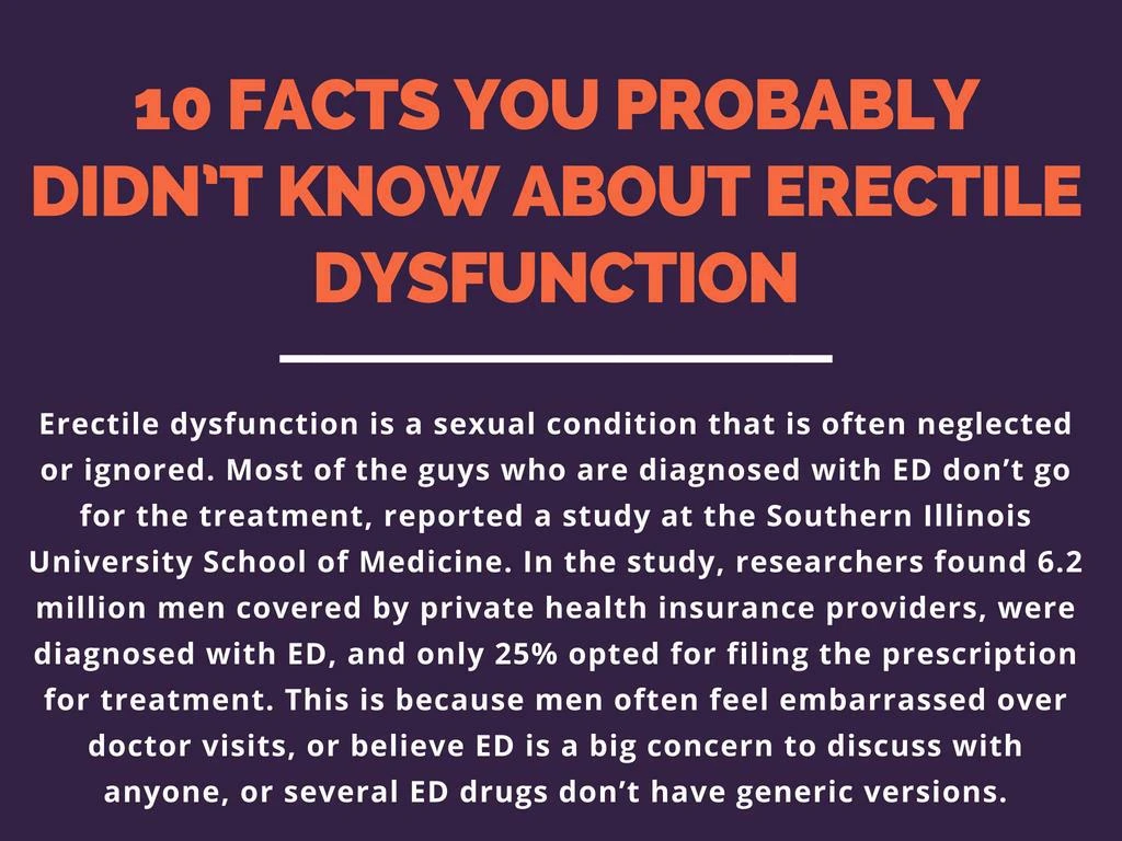 Ppt 10 Interesting Facts You Should Know About Erectile Dysfunction Today Powerpoint 3170