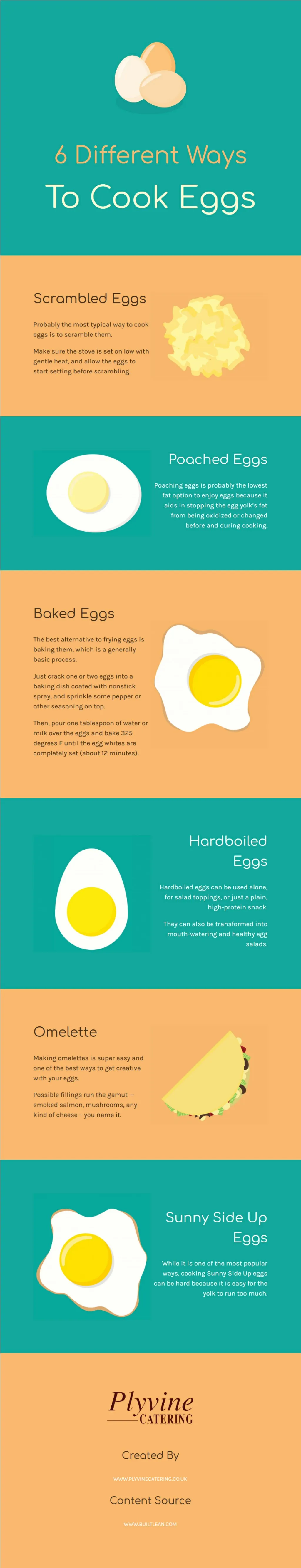 ppt-6-different-ways-to-cook-eggs-powerpoint-presentation-free