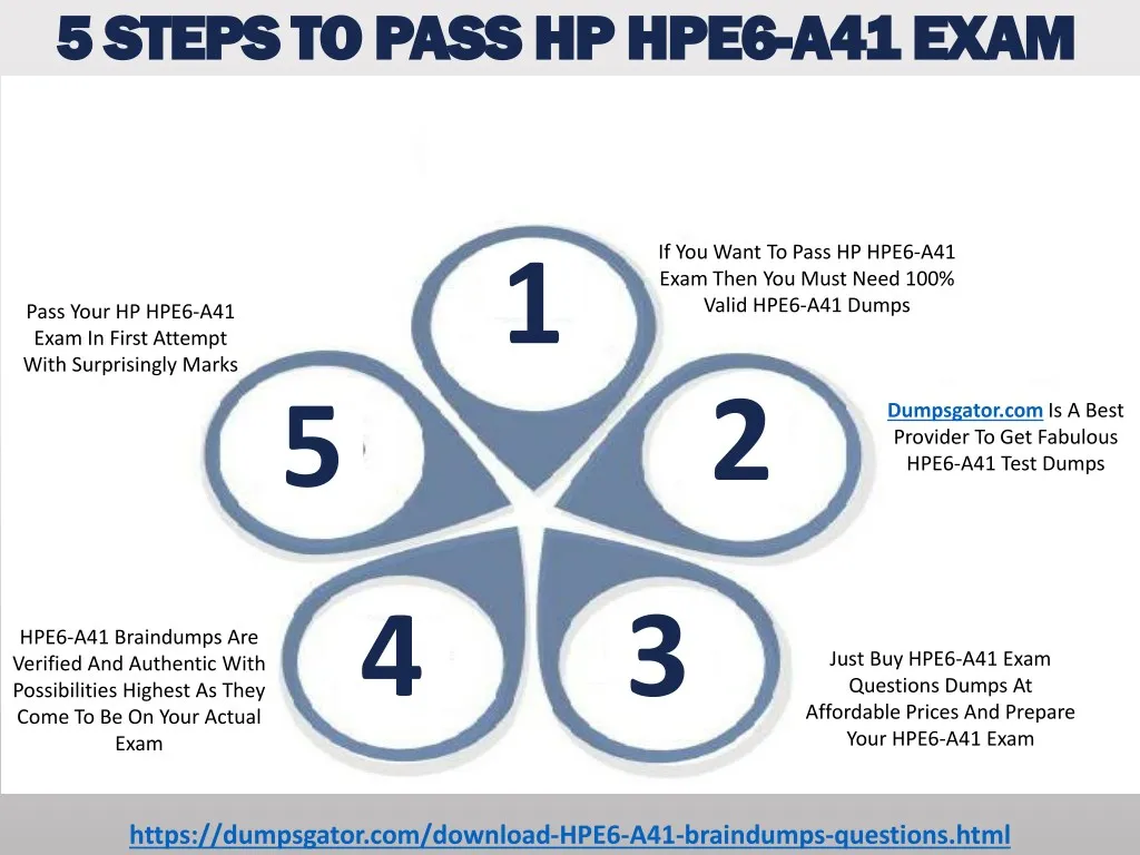 5 steps to pass hp hpe6 5 steps to pass hp hpe6 n.