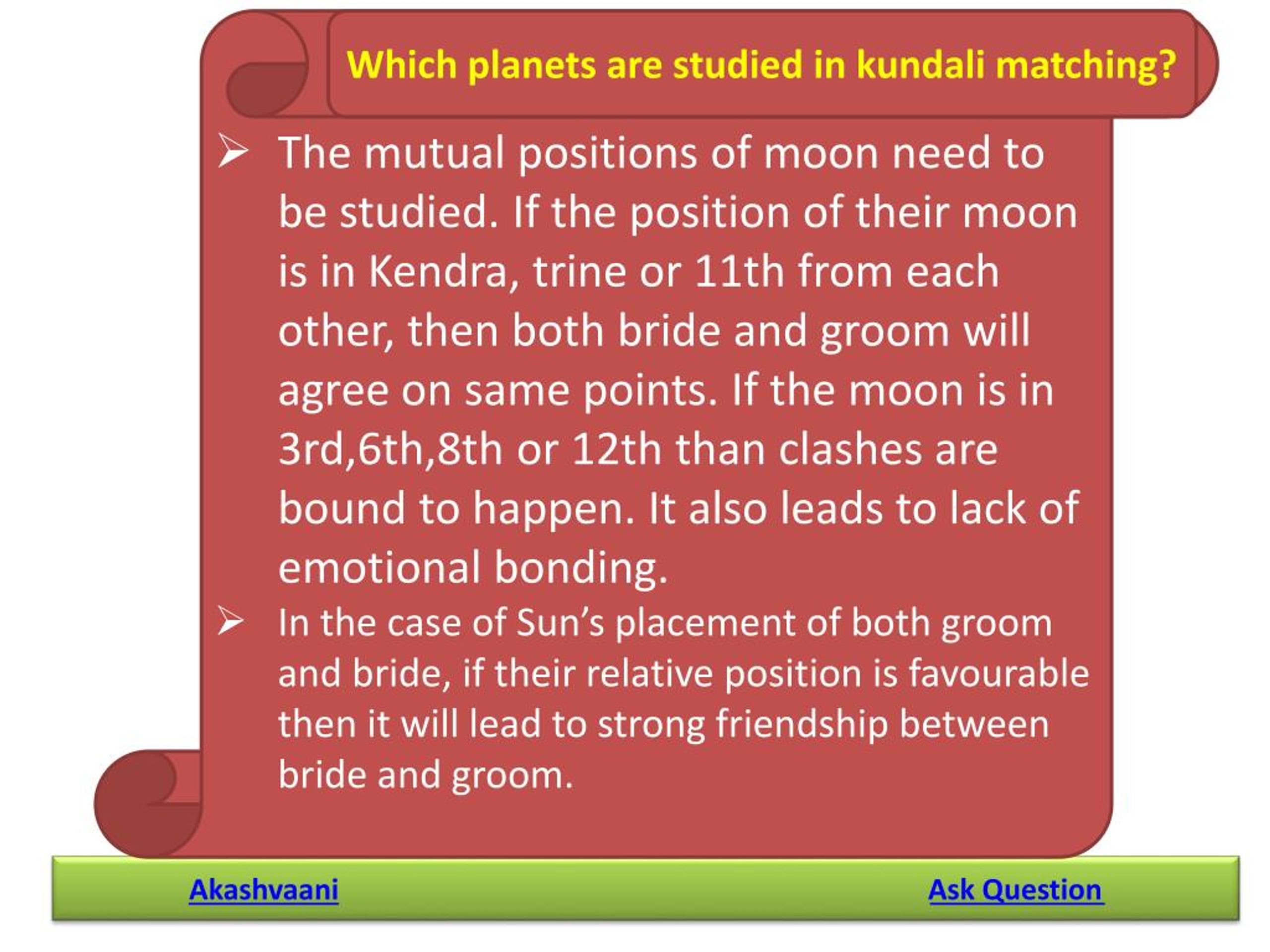 PPT Kundali Matching By Date Of Birth And Time PowerPoint 