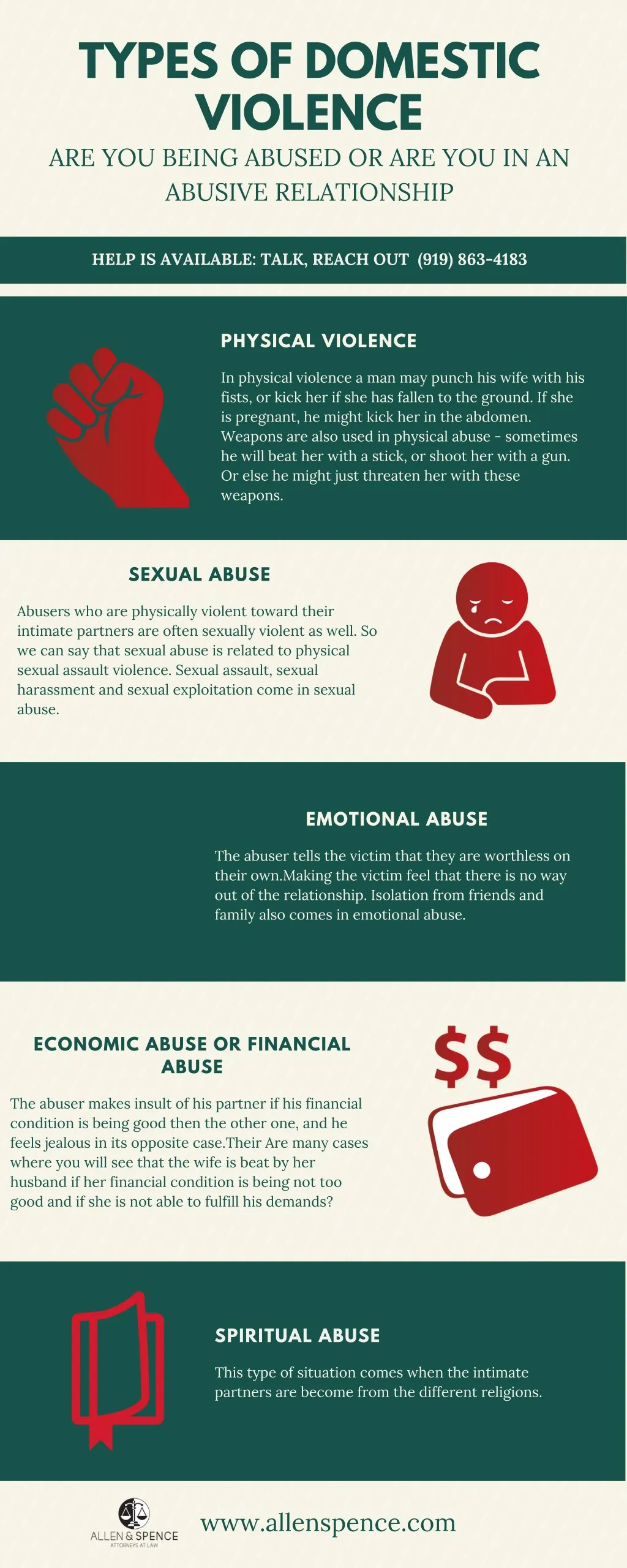 PPT - Types of Domestic Violence PowerPoint Presentation ...