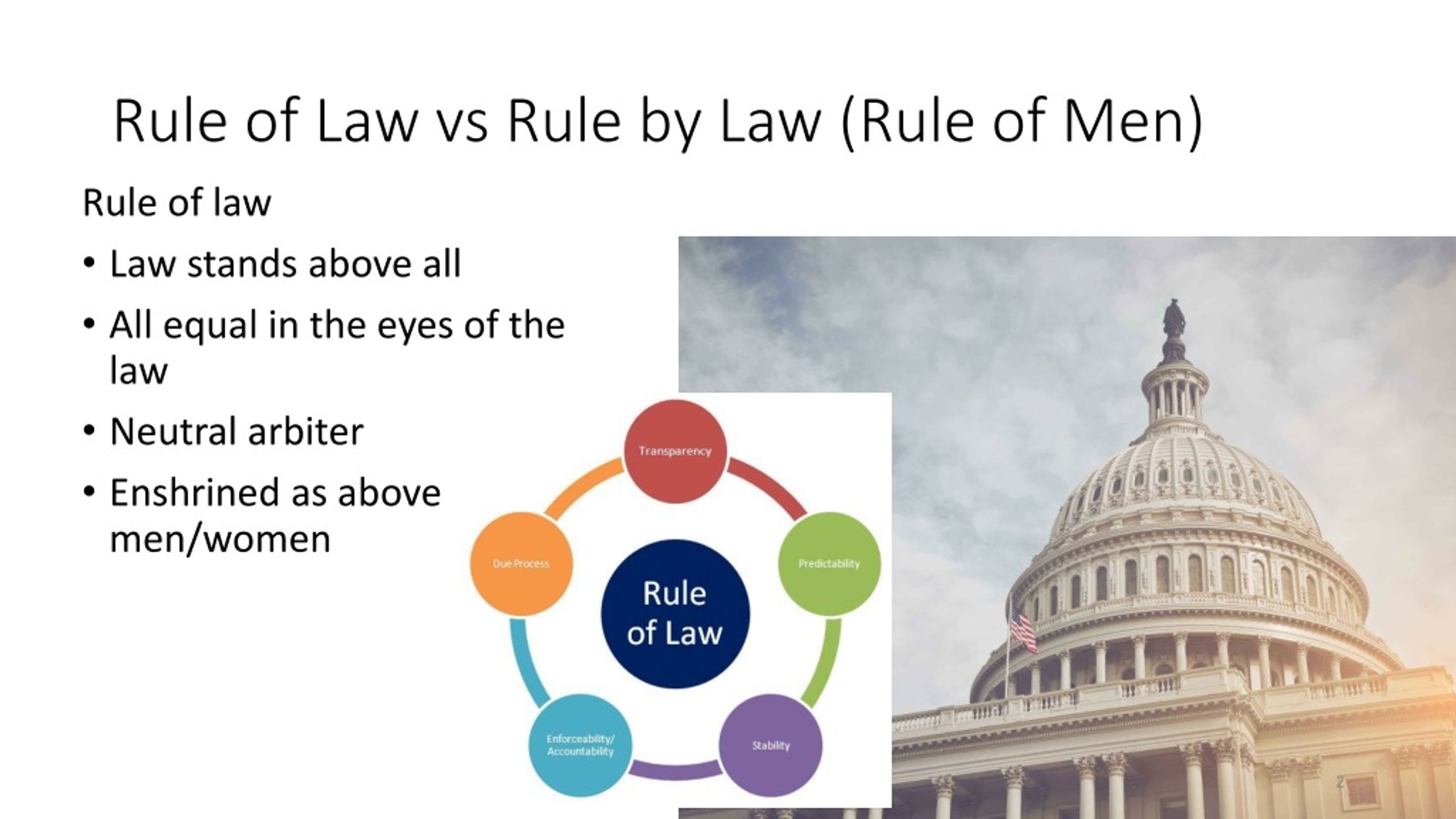 Ppt Starr Chapter 12 The Rule Of Law Powerpoint Presentation Free Download Id802974 1049