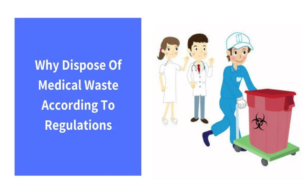 PPT Why Dispose Of Medical Waste According To Regulations PowerPoint