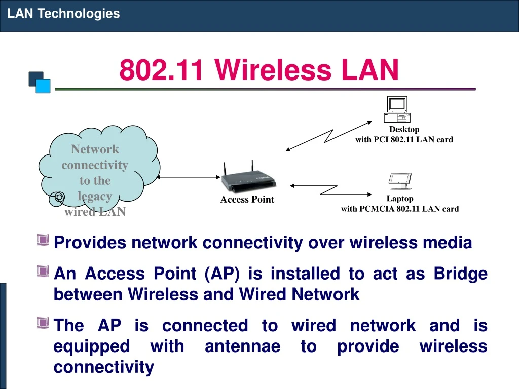 802 11 wireless lan n.