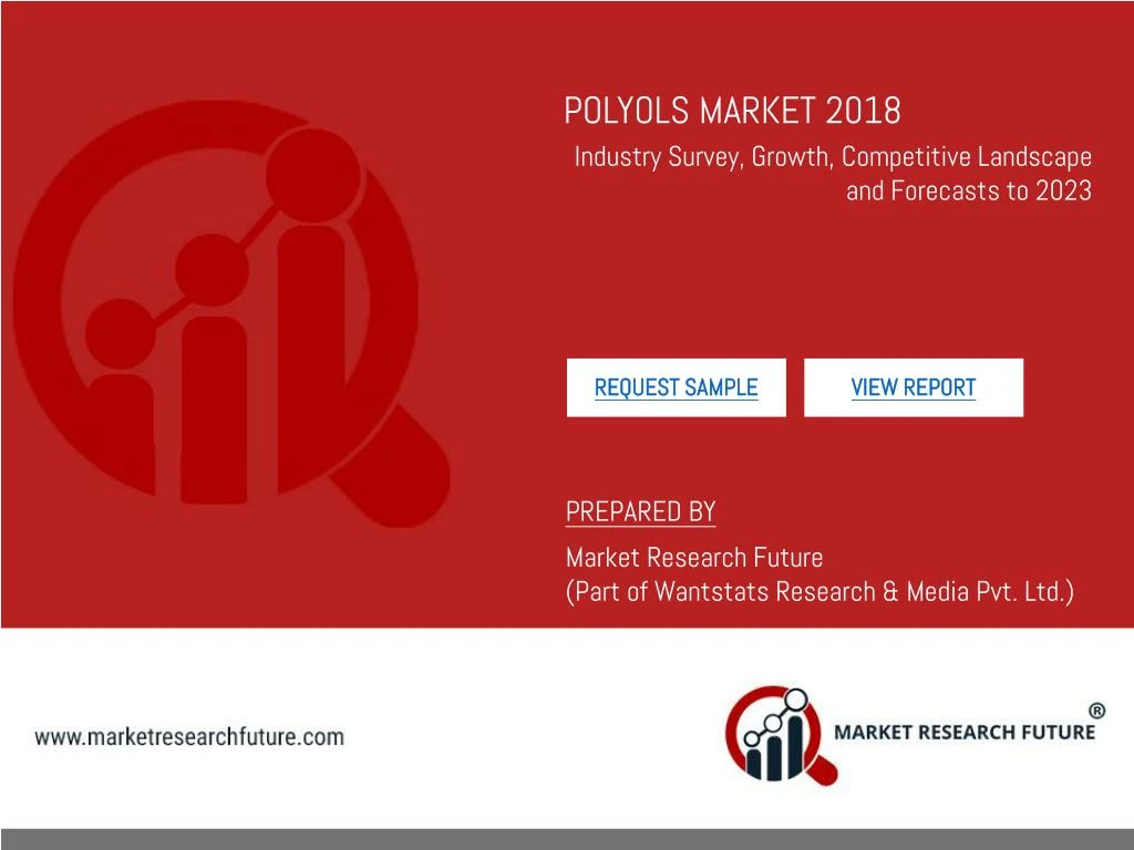 polyols market 2018 n.