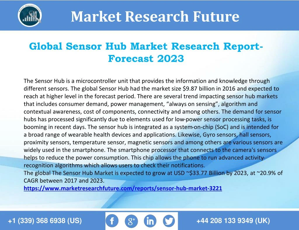 market research future n.