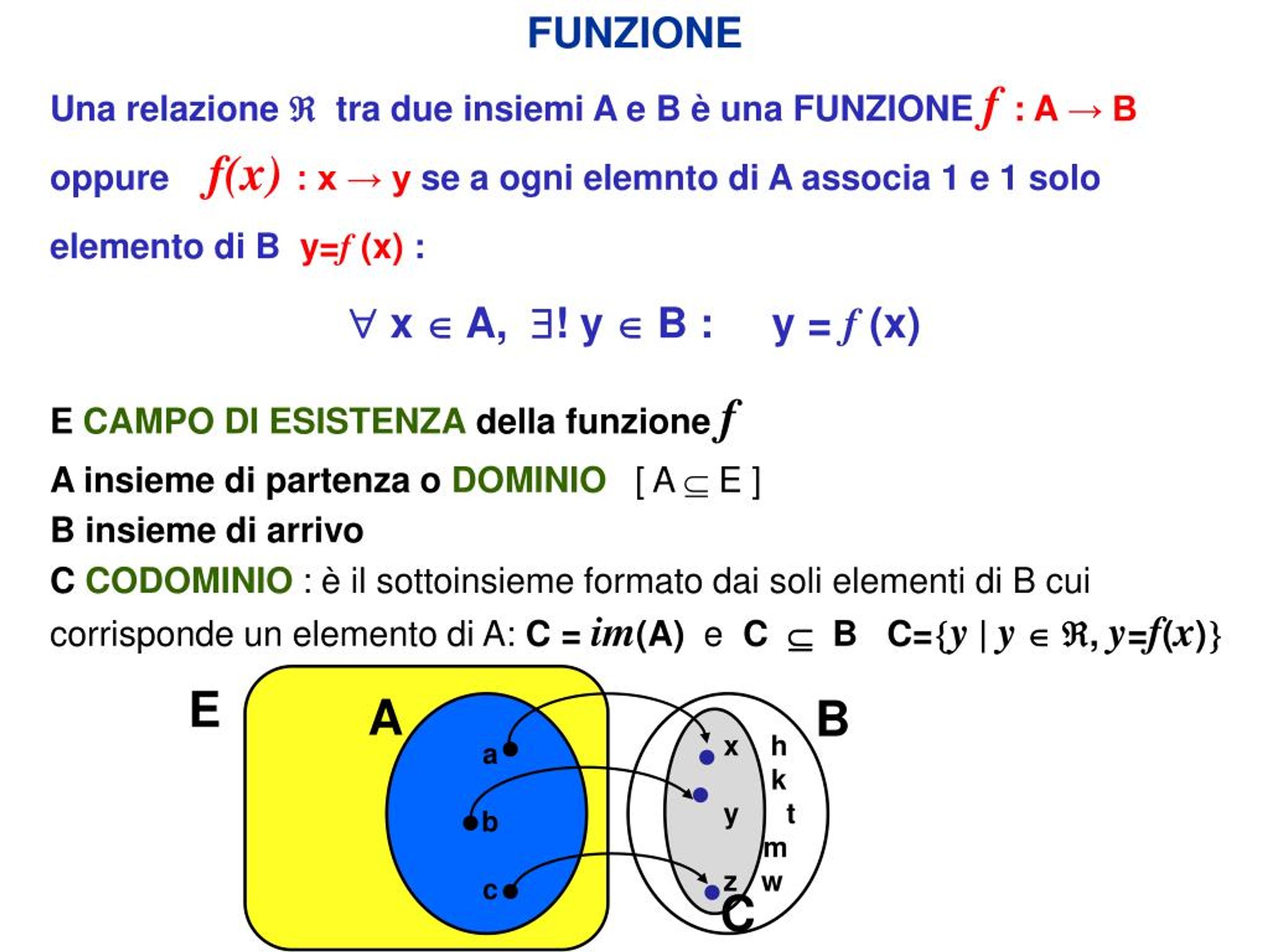 PPT - Le Funzioni Iparte PowerPoint Presentation, Free Download - ID ...