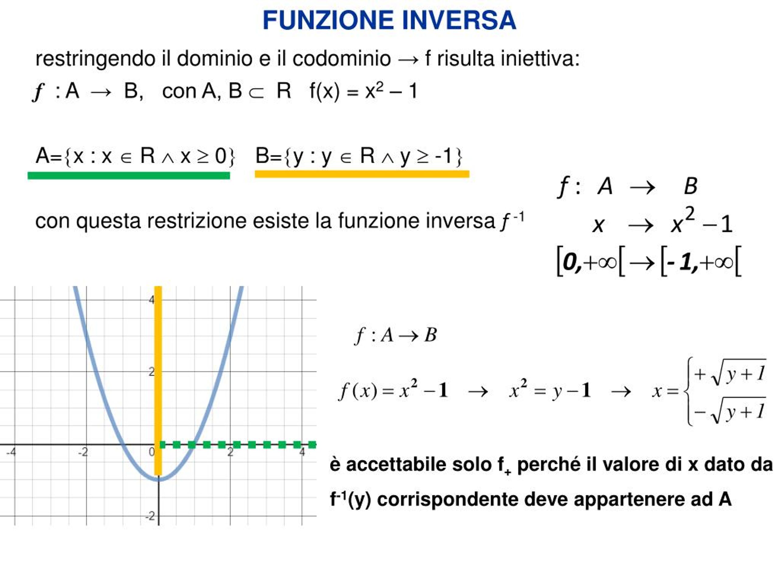 PPT - Le Funzioni Iparte PowerPoint Presentation, Free Download - ID ...