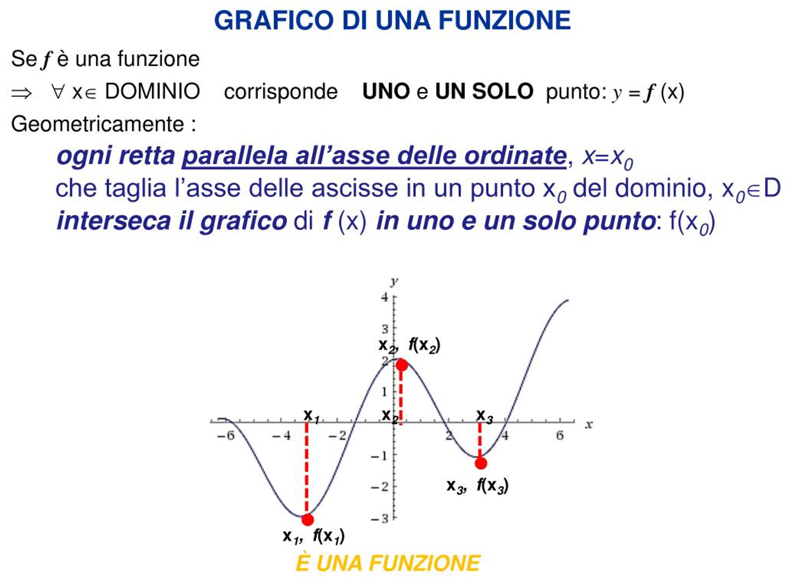 Ppt Le Funzioni Iparte Powerpoint Presentation Free Download Id8063410 2766