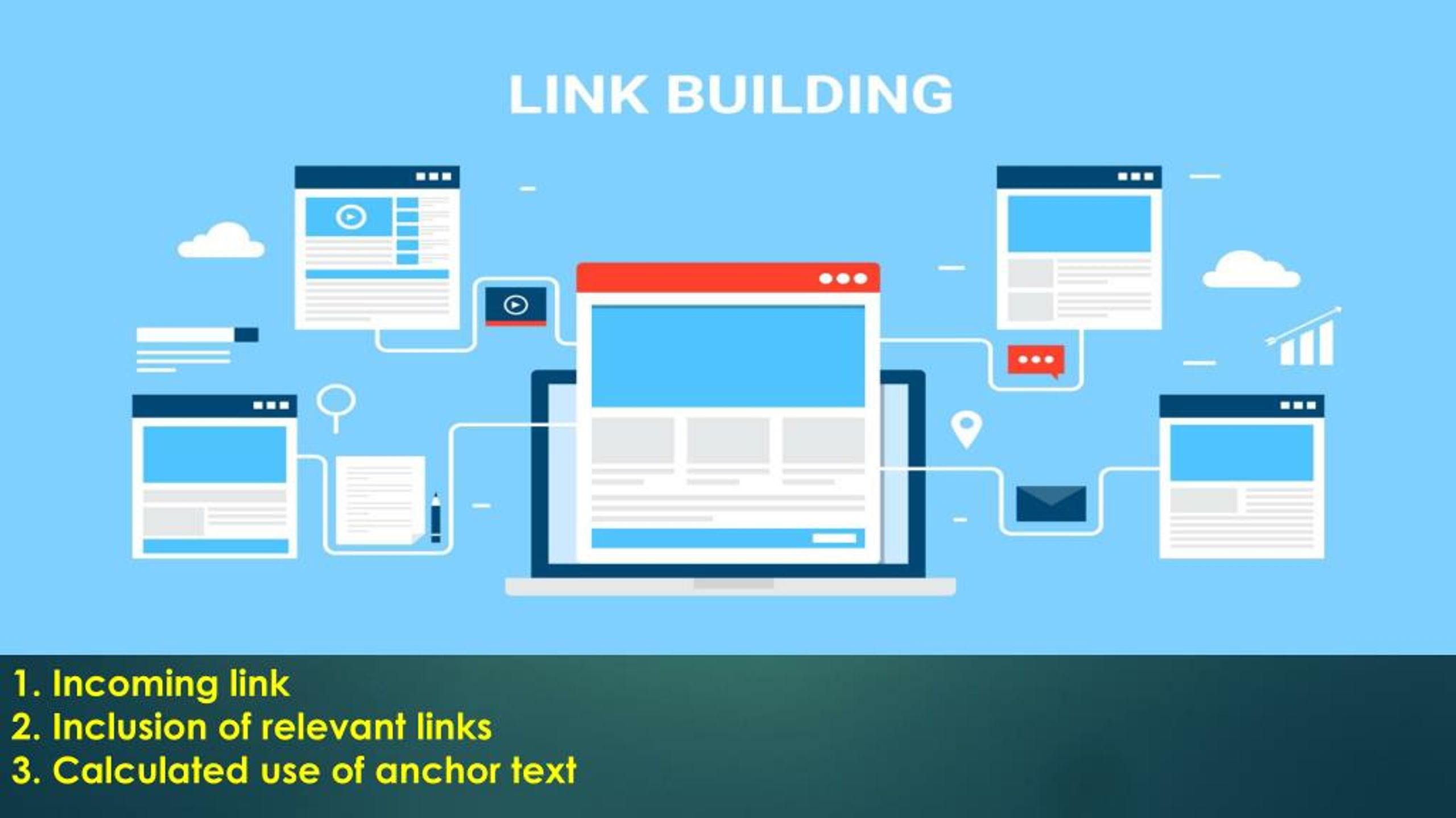 Пресс-релиз link building. Link потенциал. Link building. Link Relevance Monitor. Simply your links