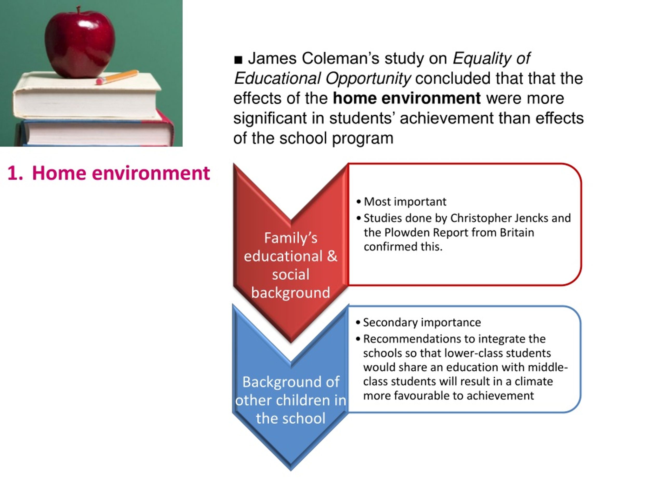 PPT - The School Climate PowerPoint Presentation, Free Download - ID:808043