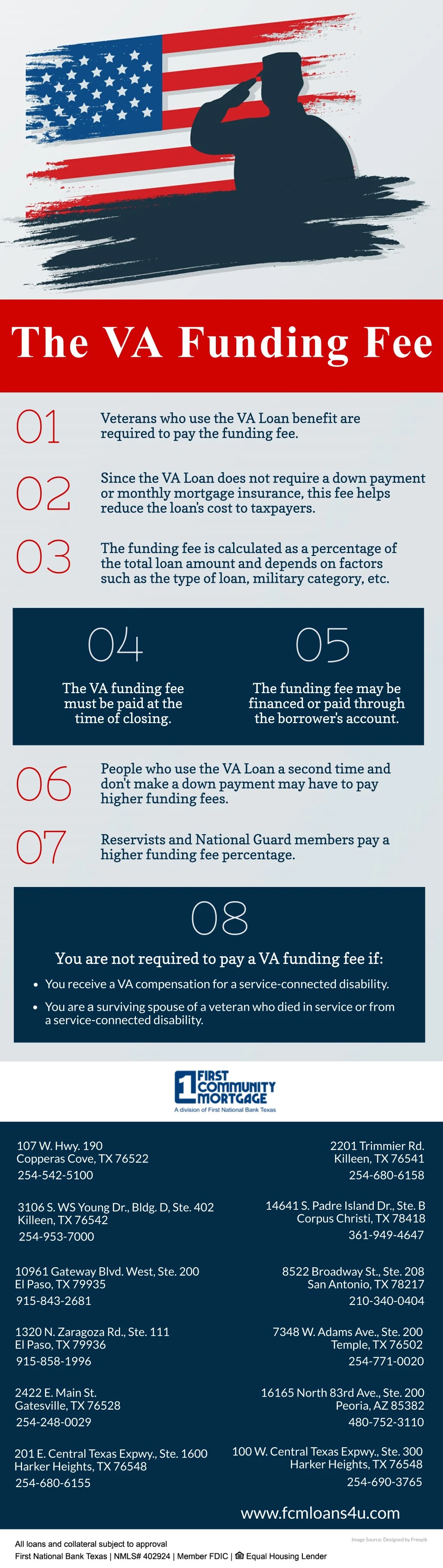 PPT The VA Funding Fee PowerPoint Presentation, free download ID