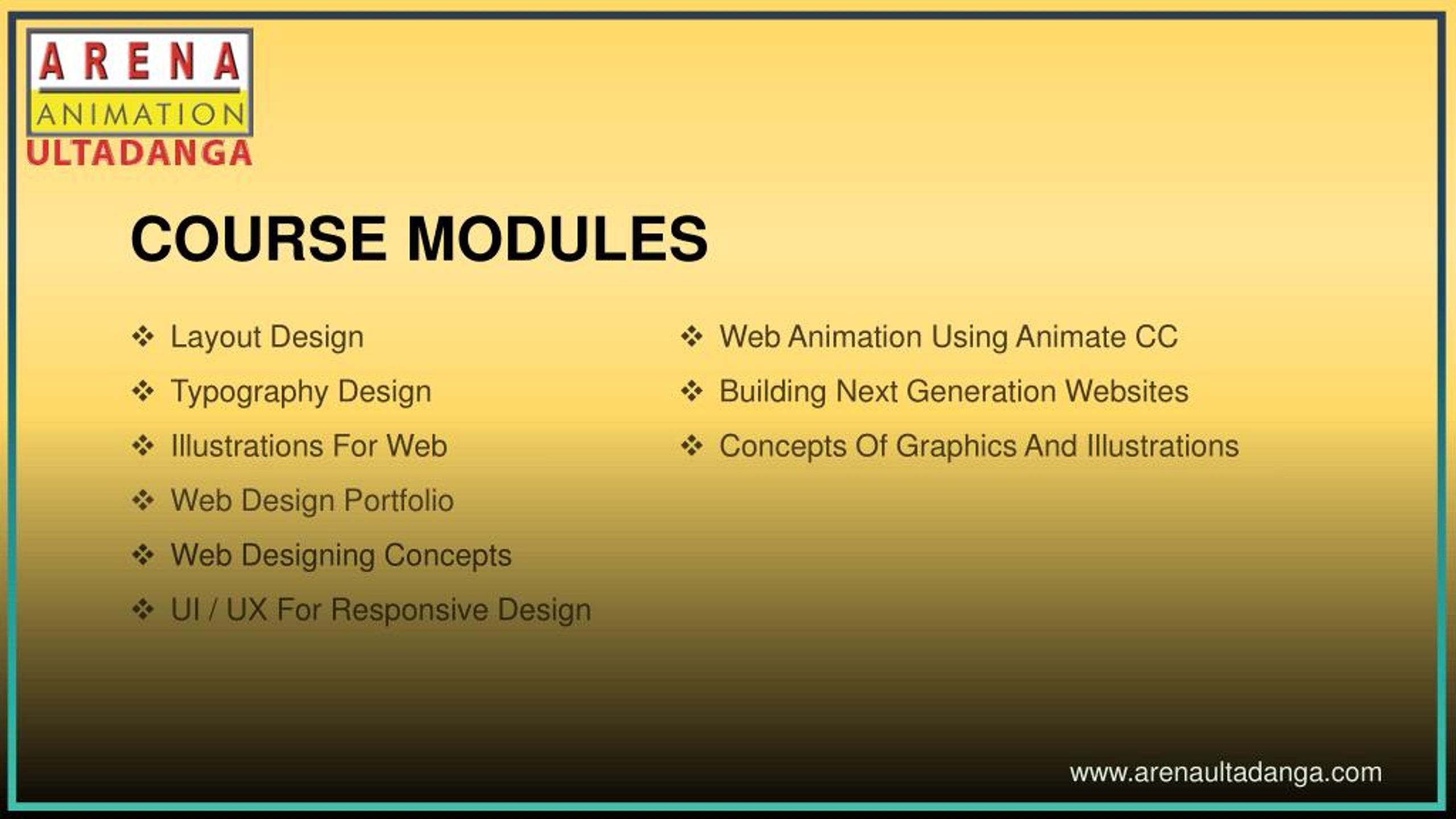 PPT - Best Web Designing Course in Kolkata - Arena Ultadanga PowerPoint ...