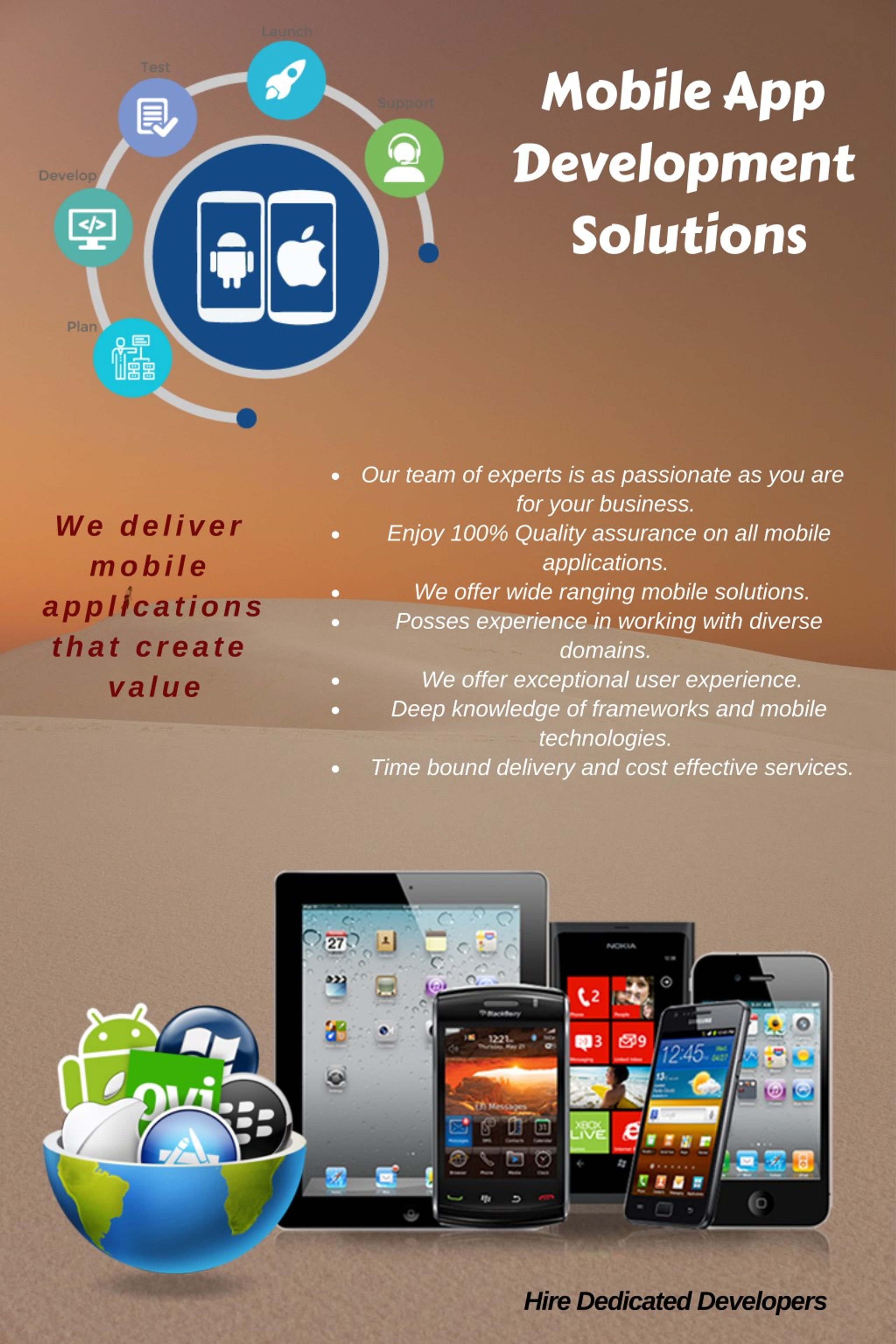PPT Custom software developmentWeb & Mobile Solutions PowerPoint