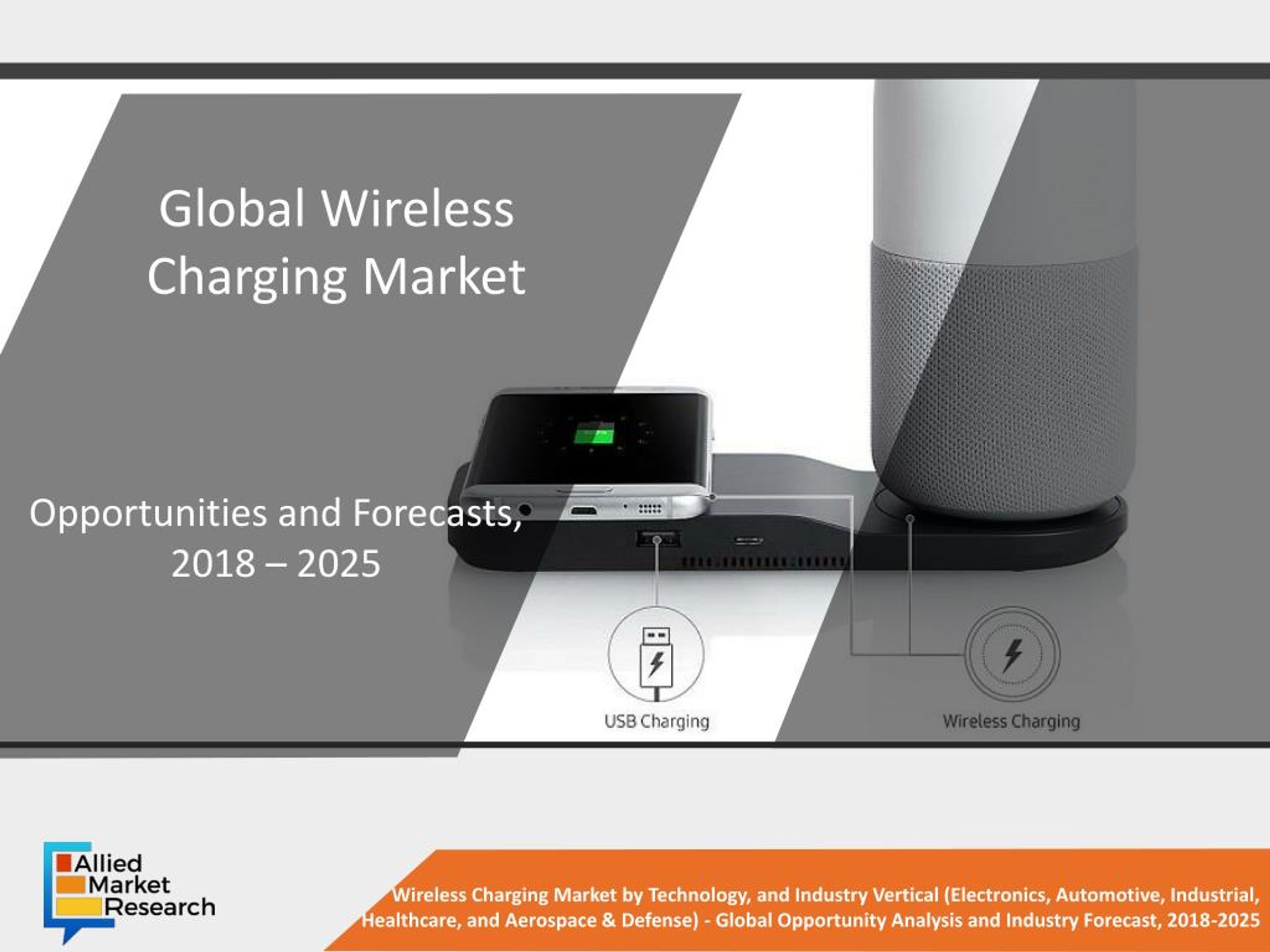 PPT Wireless charging market Future Analysis 2025 PowerPoint