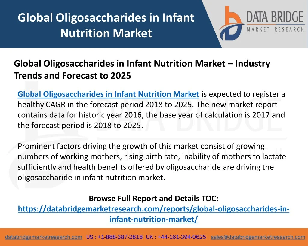 global oligosaccharides in infant nutrition market n.