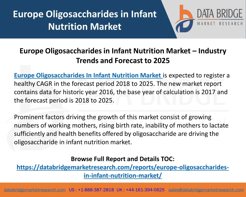 europe oligosaccharides in infant nutrition market n.