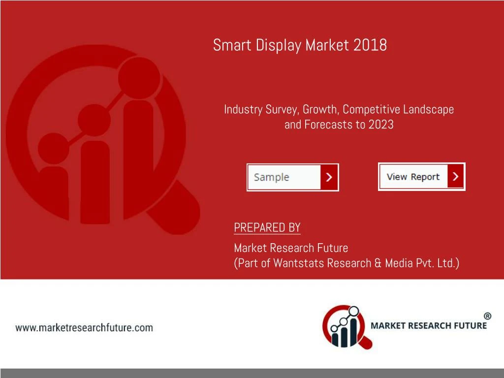 smart display market 2018 n.