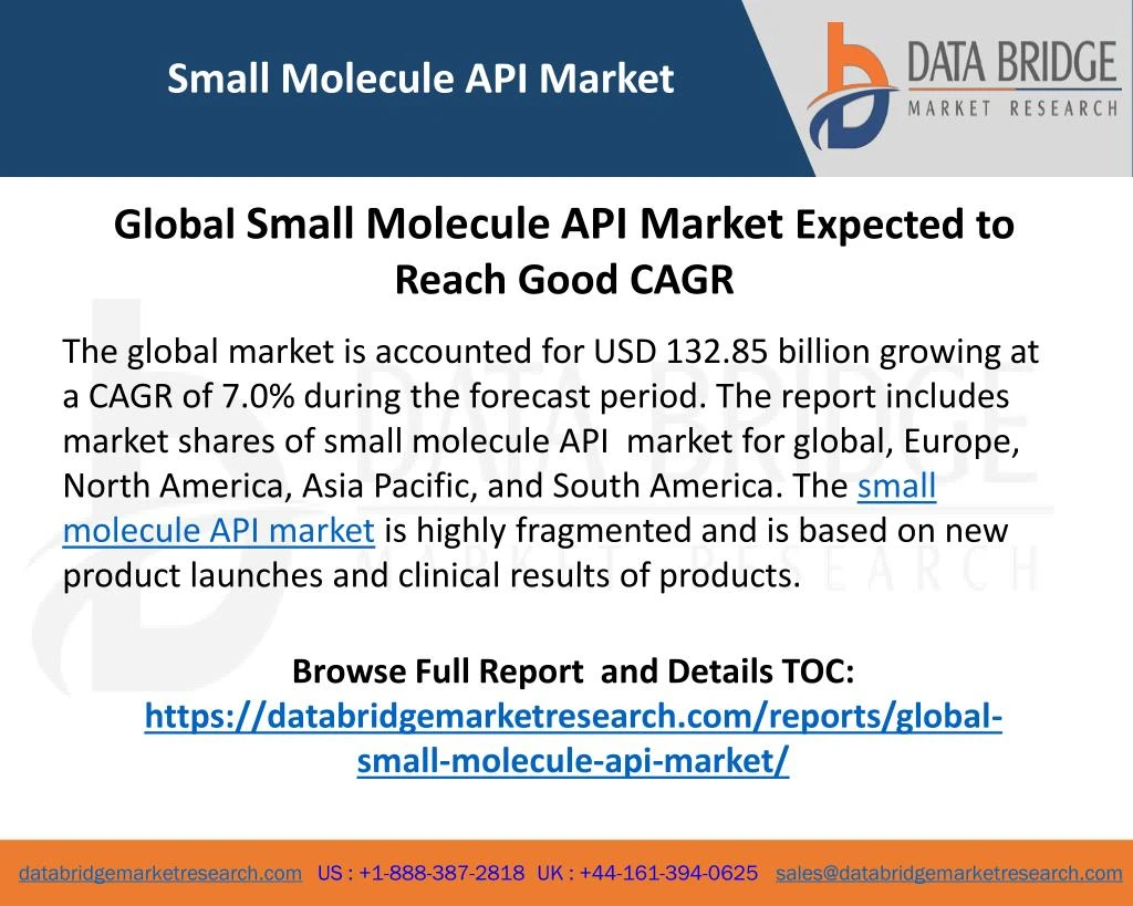 small molecule api market n.