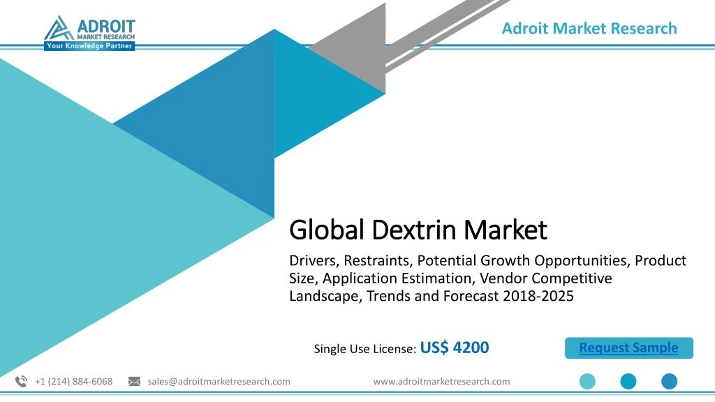 global dextrin market n.