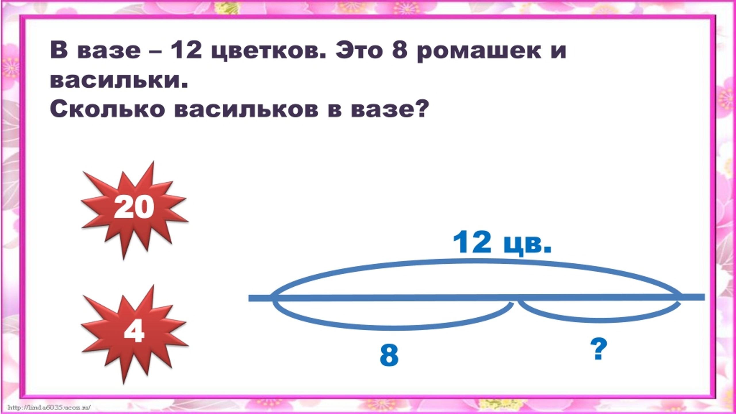 На сколько 3 меньше 75. Схема задачи в букете 8 ромашек. Маша нарисовала 5 ромашек а Васильков на 2 меньше схема к задачи. Задача 8 Васильков и 10 ромашек. Маша нарисовала 5 ромашек а Васильков на 2 меньше.