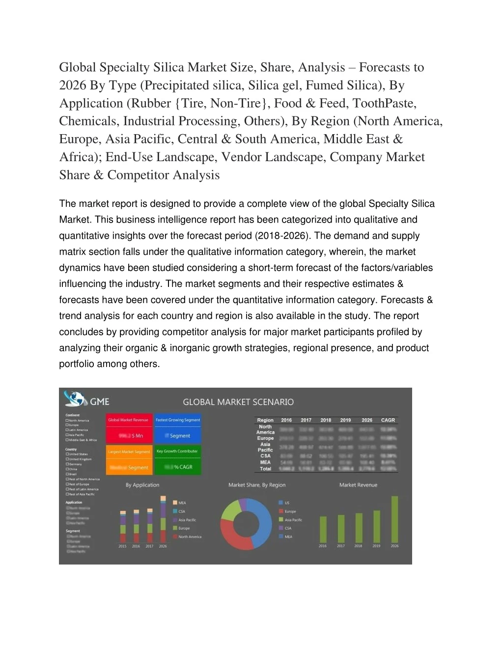global specialty silica market size share n.