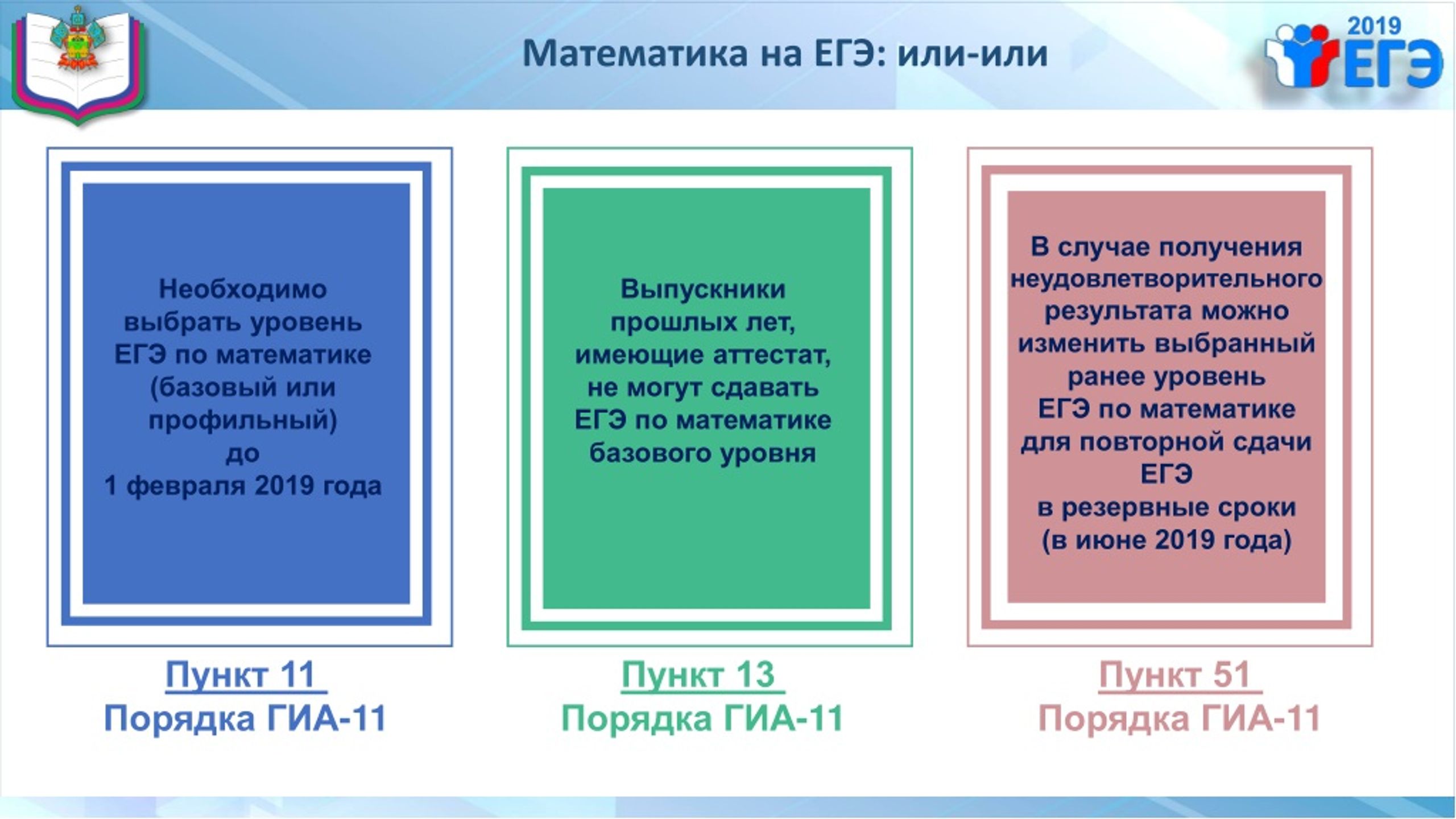 Какое егэ нужно на психолога. Какие экзамены на психолога. Какое ЕГЭ нужно сдавать на психолога. На психолога математика профильная или Базовая. Что сдавать чтобы поступить на психолога.